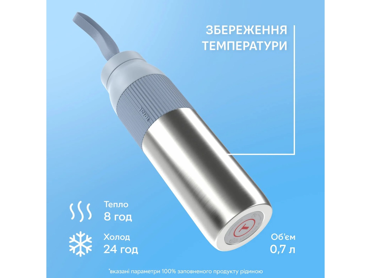 Термопляшка Tefal N2193410 BeYou Twist Screw Lid 0,7 л блакитна — фото 4